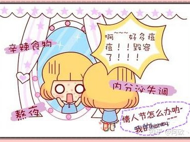 祛痘广告怎么推广？快手、抖音、百度信息流