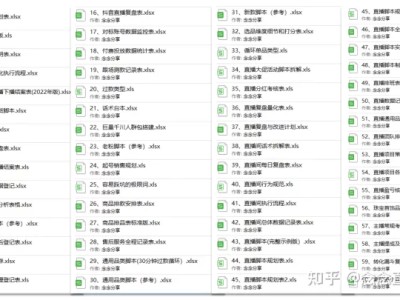 直播带货常用表格类，电商直播运营实用表格60份