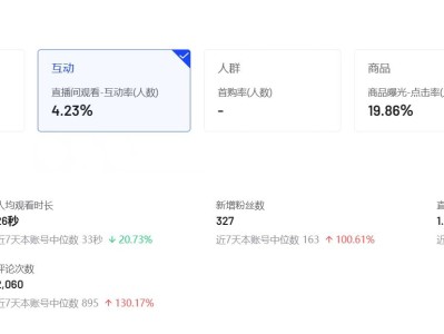 抖音团购核销后还能退款吗怎么退款(抖音团购核销后什么时候结算)