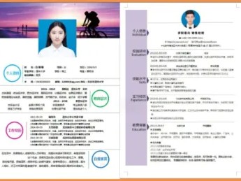 带货主播-简历模板模板范文，【个人信息+工作经历+教育背景+自我评价】怎么写？