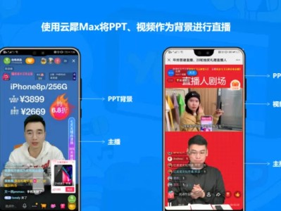 罗永浩直播间背景的PPT+视频是怎么实现的？