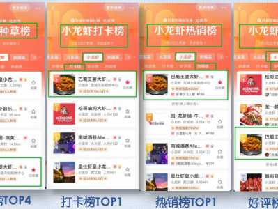 抖音本地生活商家服务电话,怎么找