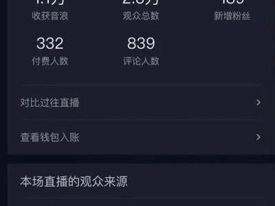 抖音直播带货有没有什么高效的互动软件？这个你们用过吗？