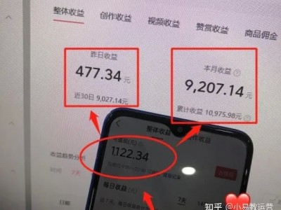 自媒体做音乐类视频，一个月6000左右，新手如何做？3分钟掌握！