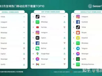 TIKTOK直播公会如何加盟