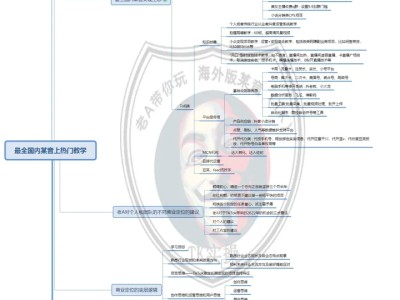 个人抖音账号刚开始发作品有机会上热门吗？