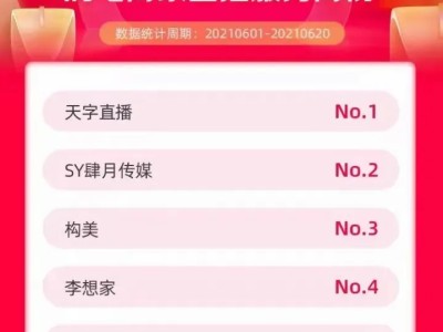 店铺代播那个机构播的好