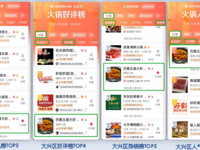 餐饮商家入驻抖音团购有什么好处(抖音开通餐饮团购收600元吗)