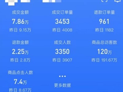 直播运营有前途吗？直播运营的工作内容是什么？没经验能做直播运营吗？