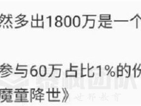 影视投资销售好做吗？揭露影视投资的“躺赚”猫腻