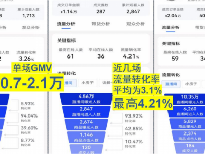 抖音直播推广怎么做如何通过抖音做直播推广