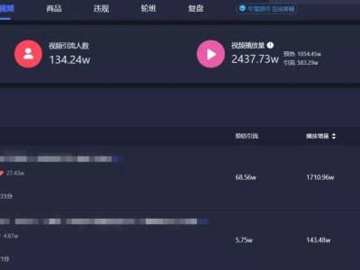 抖音本地生活团购达人课程,教你如何玩转短视频!