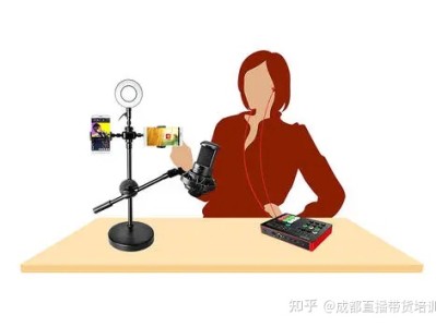 服装品牌抖音号如何打造