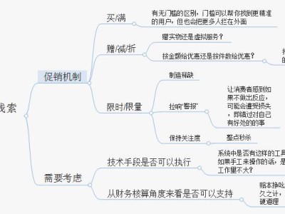 线上活动和线下活动的策划应该注意哪些问题？