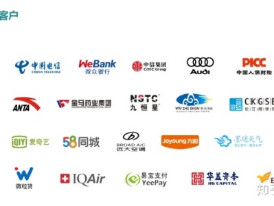 有哪些是新媒体代运营的公司？