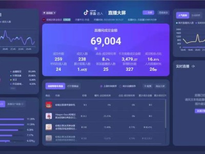 面包甜点店抖音运营如何利用短视频吸引粉丝