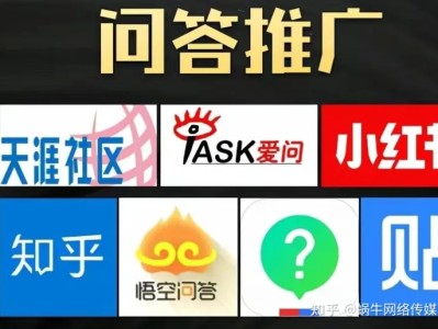 怎么推广自己的品牌？建议收藏