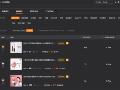 完美日记、花西子等国货美妆的抖音投放秘诀是什么？