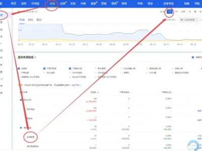 有哪些靠谱的淘宝代运营公司？