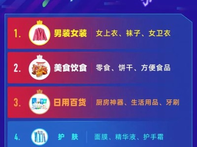 7000字干货我做了10多个抖音号，涨粉200w：找不到比这更全面的抖音运营攻略了！