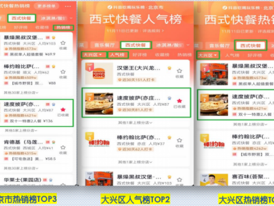 抖音本地生活招商团长收入,一个月能赚多少